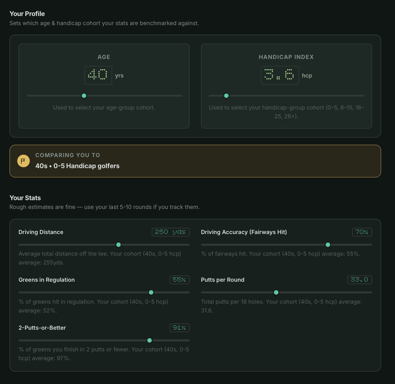 Game Improvement Finder profile and stats screen: age and handicap index sliders set the comparison cohort, followed by driving distance, driving accuracy, greens in regulation, putts per round, and 2-putts-or-better inputs, each shown against the cohort average